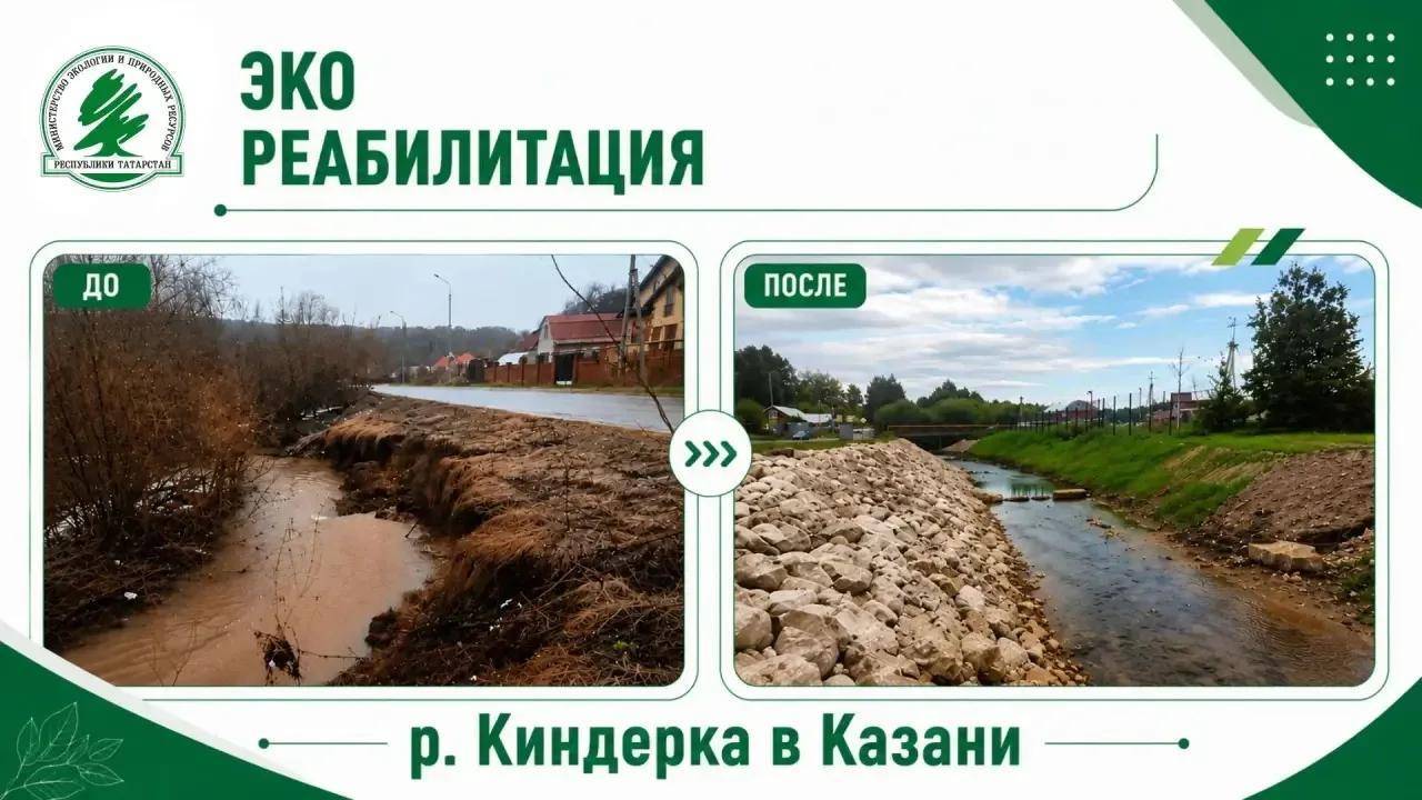 В Казани расчистили участок реки Киндерки