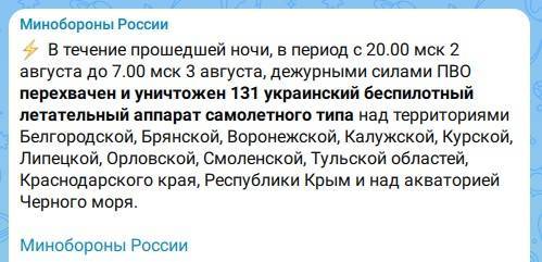 За ночь средства ПВО сбили 131 украинский беспилотник