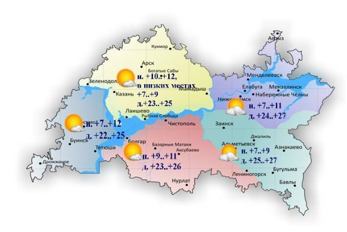 23 сентября в Татарстане ожидается туман и до +27˚