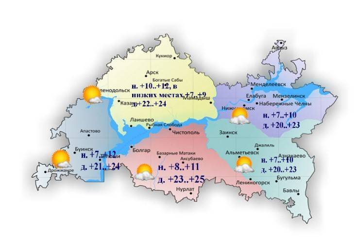 Бабье лето продолжается: 26 сентября в Татарстане ожидается до +25˚