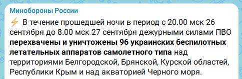 За ночь в небе над Россией сбили 96 украинских беспилотников