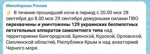 За ночь в небе над Россией сбили 129 украинских беспилотников