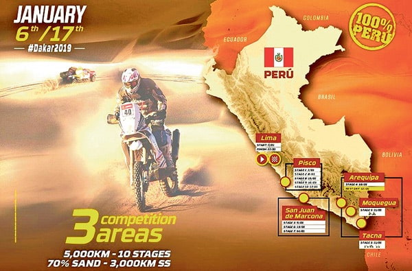 дакар-2019