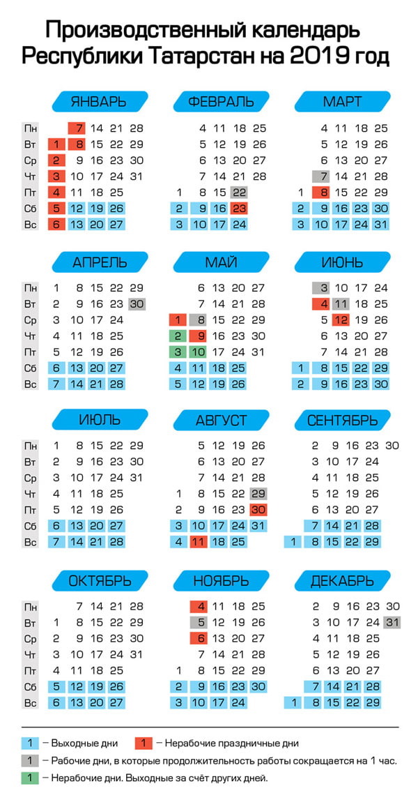 производственный календарь 2019