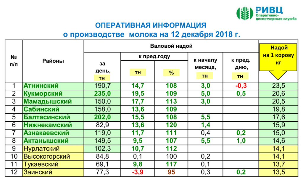 атнинский район-3