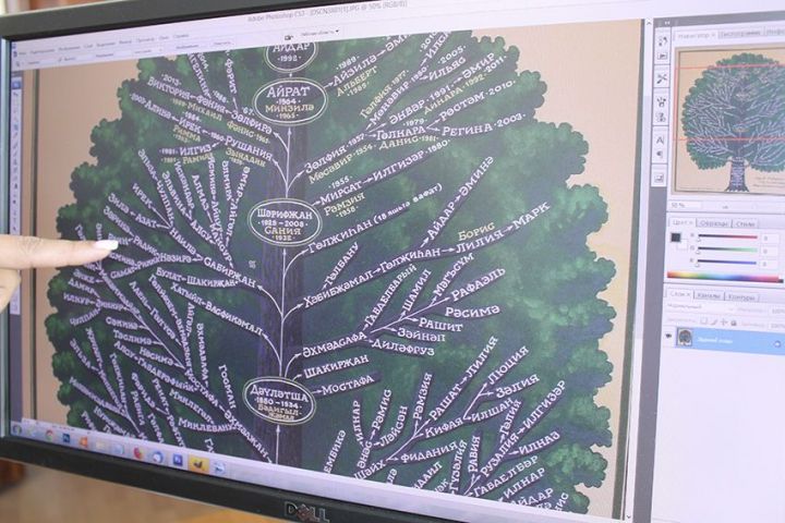 родослованя