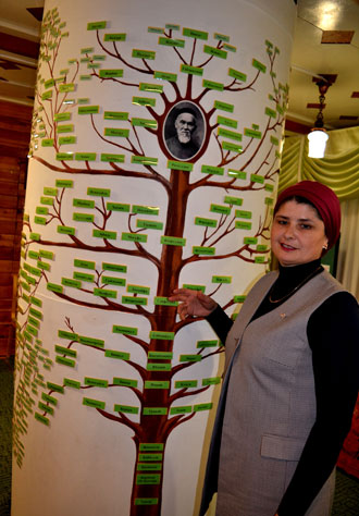 Диляра-Гимранова