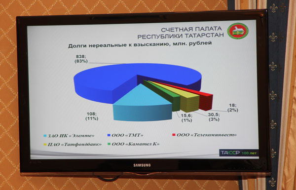 счетная-палата2