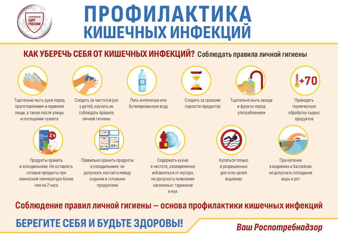 Роспотребнадзор Татарстана напомнил о риске заражения острыми кишечными инфекциями