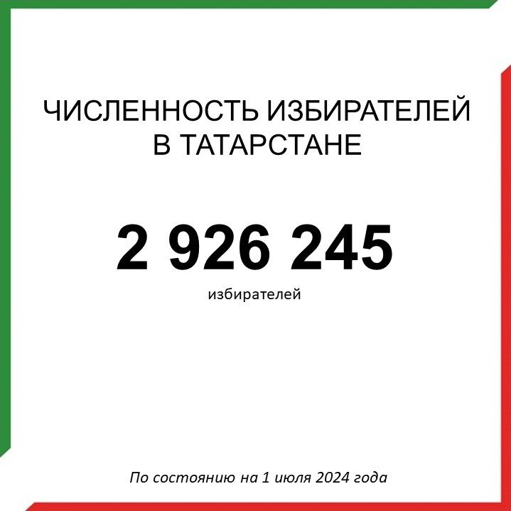 В Татарстане снизилось число избирателей