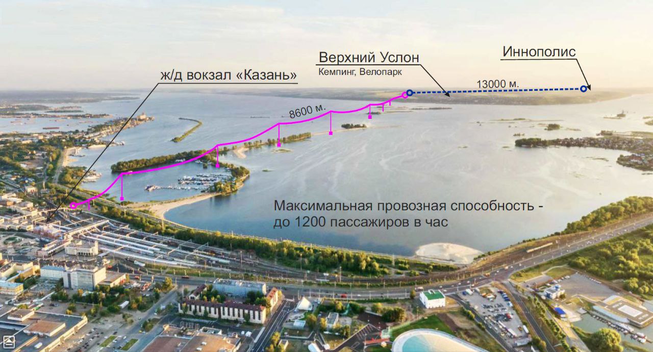 Казань, Верхний Услон и Иннополис могут соединить канатной дорогой 