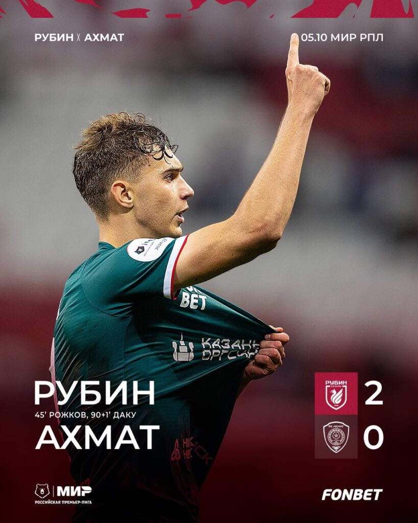 «Рубин» одержал победу над грозненским «Ахматом» со счетом 2:0
