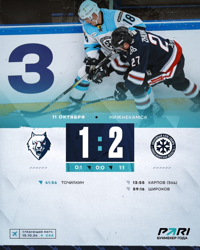 «Нефтехимик» проиграл «Сибири», пропустив шайбу за 44 секунды до конца матча