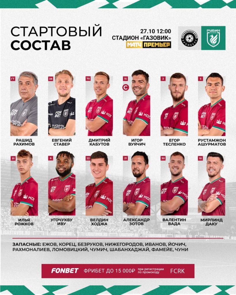 «Рубин» сыграет в гостях против «Оренбурга» без центрального защитника Грицаенко