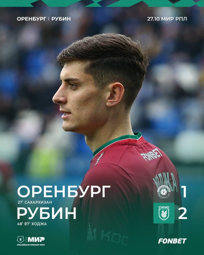 «Рубин» вырвал победу в Оренбурге благодаря дублю Ходжи