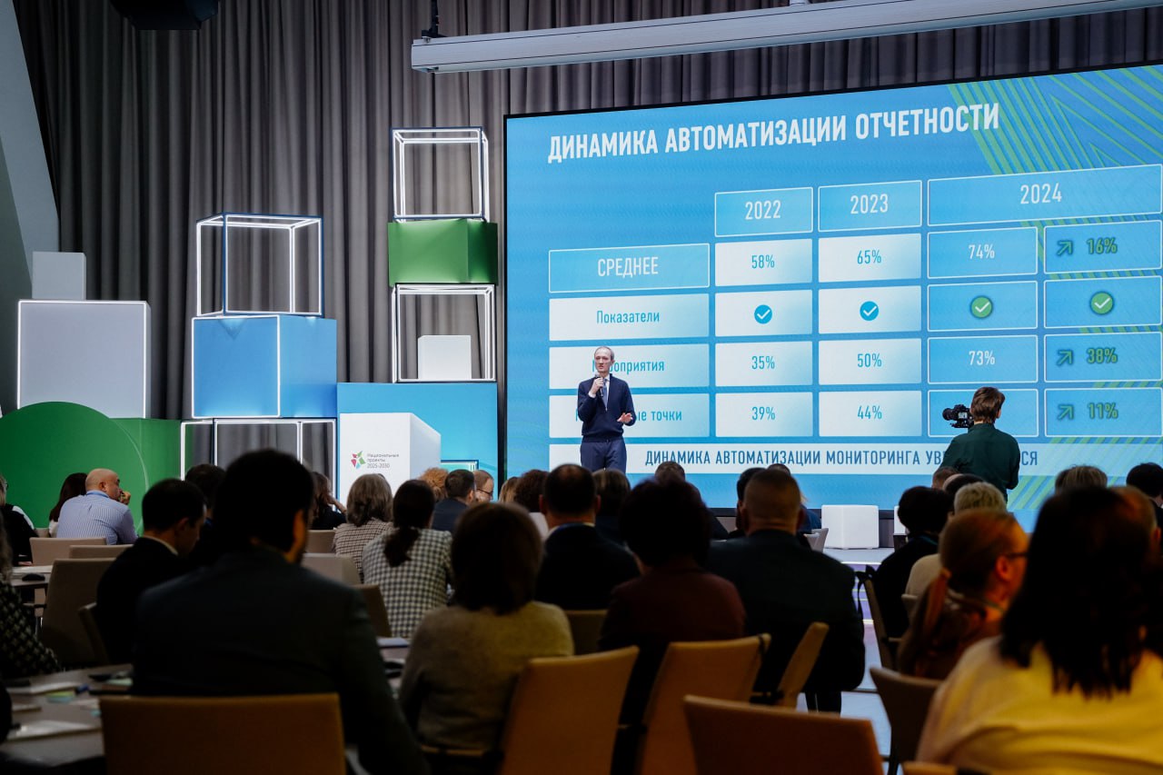 К 2026 году вся отчетность по нацпроектам будет переведена в цифровой формат