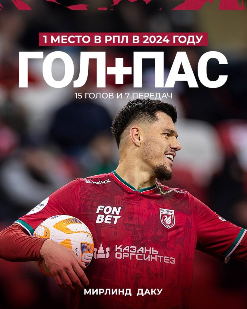 Нападающий «Рубина» Мирлинд Даку стал лучшим по системе гол плюс пас в РПЛ в 2024 году