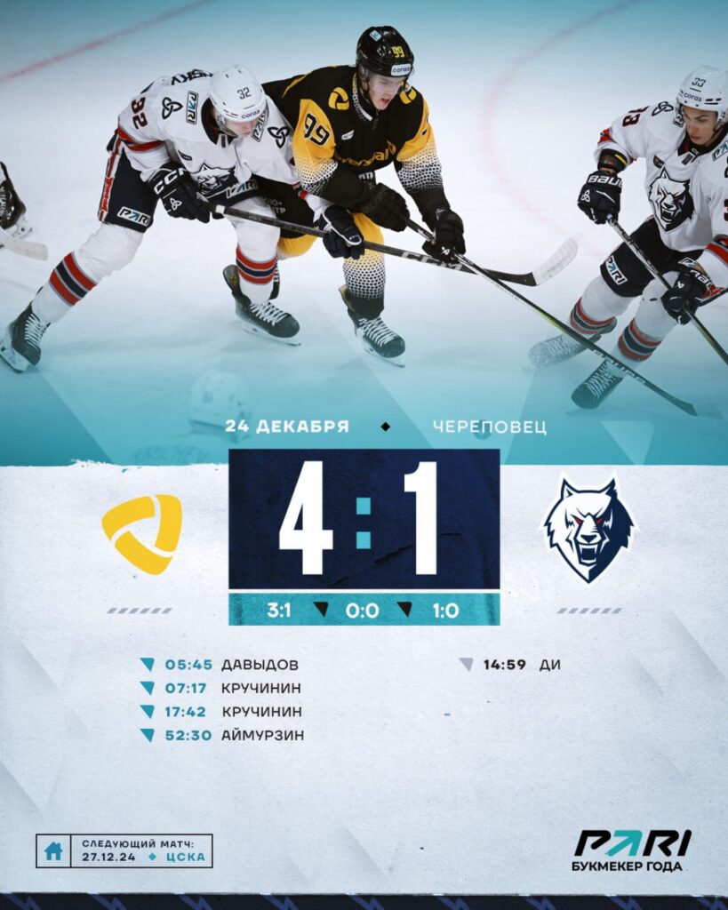 «Нефтехимик» крупно проиграл «Северстали»