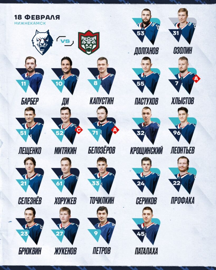 «Нефтехимик» и «Ак Барс» опубликовали свои составы на татарстанское дерби