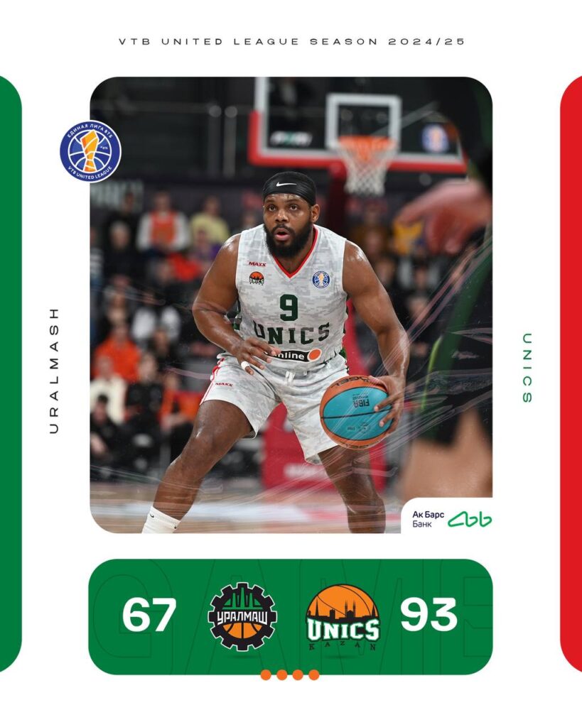 УНИКС на выезде победил «Уралмаш» со счетом 93:67