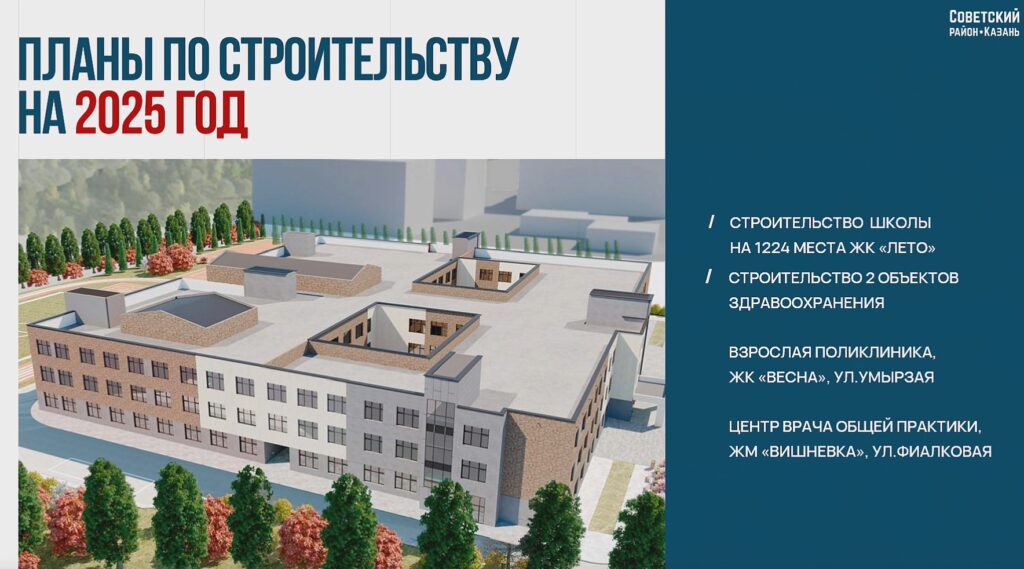 Новая поликлиника появится в казанском ЖК «Весна» в 2025 году