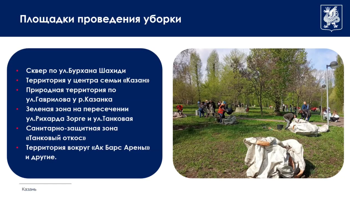В общегородском субботнике в Казани приняли участие более 36 тыс. человек