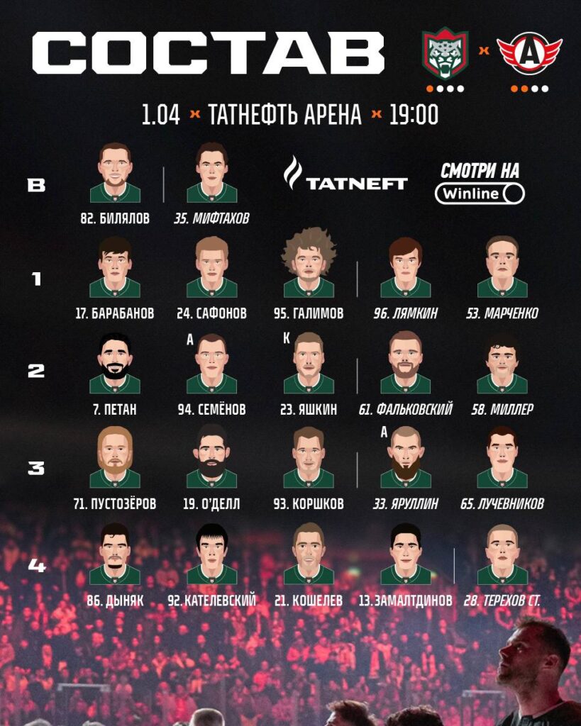 «Ак Барс» опубликовал состав на четвертый матч серии плей-офф против «Автомобилиста»
