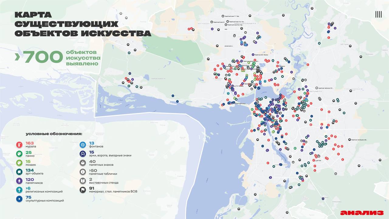 Памятник Мойдодыру, Шурале и крылатый барс: в Казани разработали карту арт-объектов