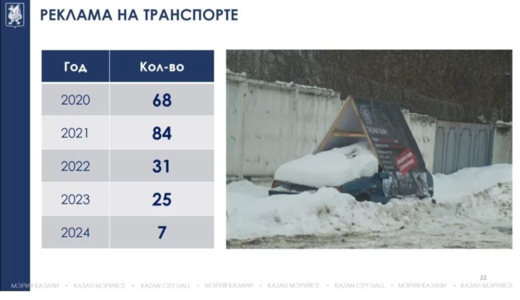 Число рекламомобилей в Казани снизилось в 10 раз за четыре года