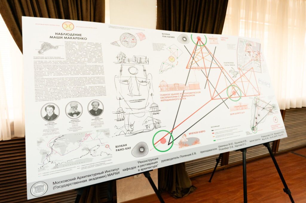 В районе обсерваторий Энгельгардта предложили построить канатную дорогу и каток