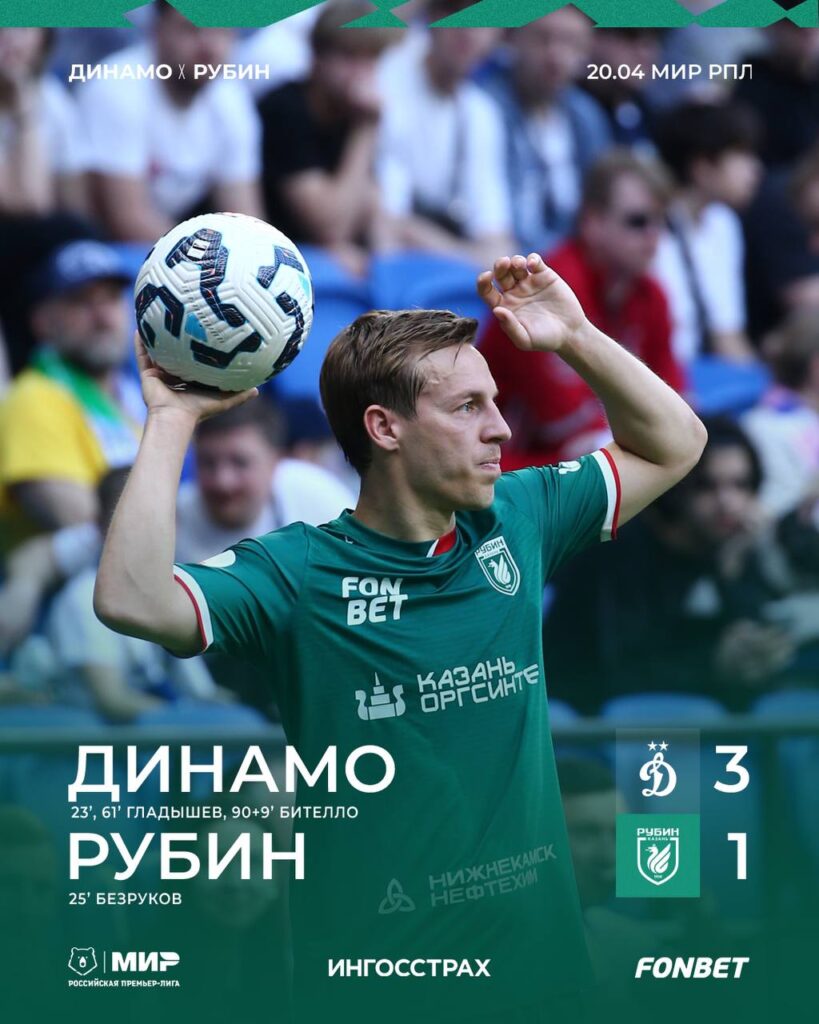 «Рубин» проиграл московскому «Динамо» со счетом 1:3
