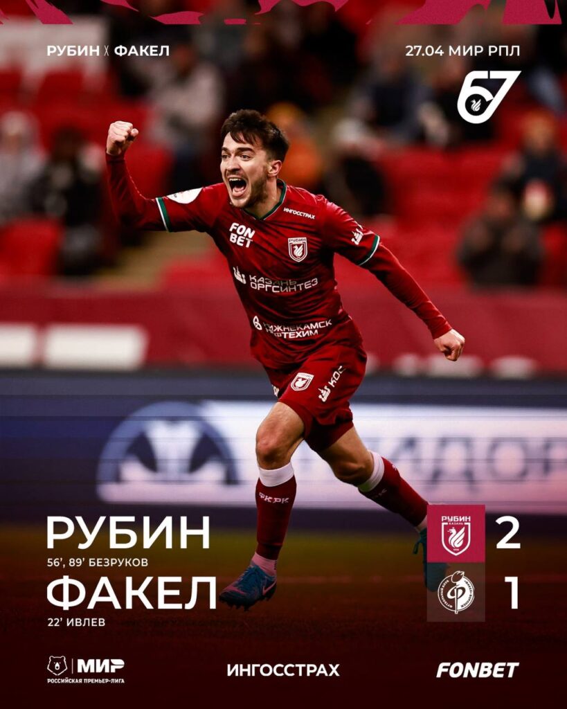 Дубль Романа Безрукова принес победу «Рубину» над «Факелом»