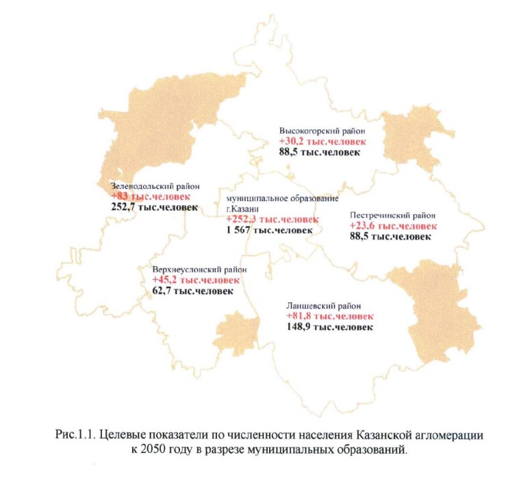 Кабмин РТ утвердил схему развития Казанской агломерации — ее население превысит 2 млн