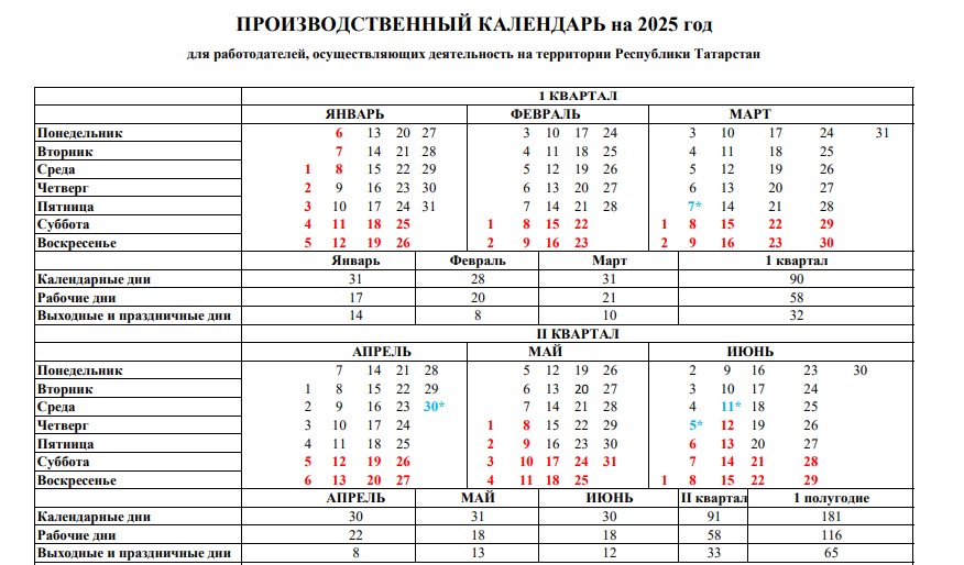 У татарстанцев будет короткая рабочая неделя в конце апреля
