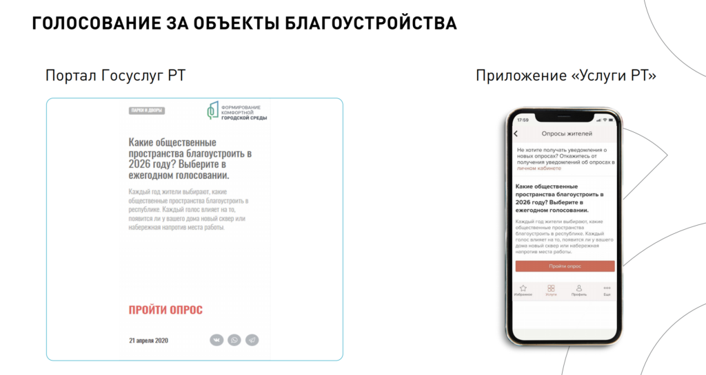 голосование