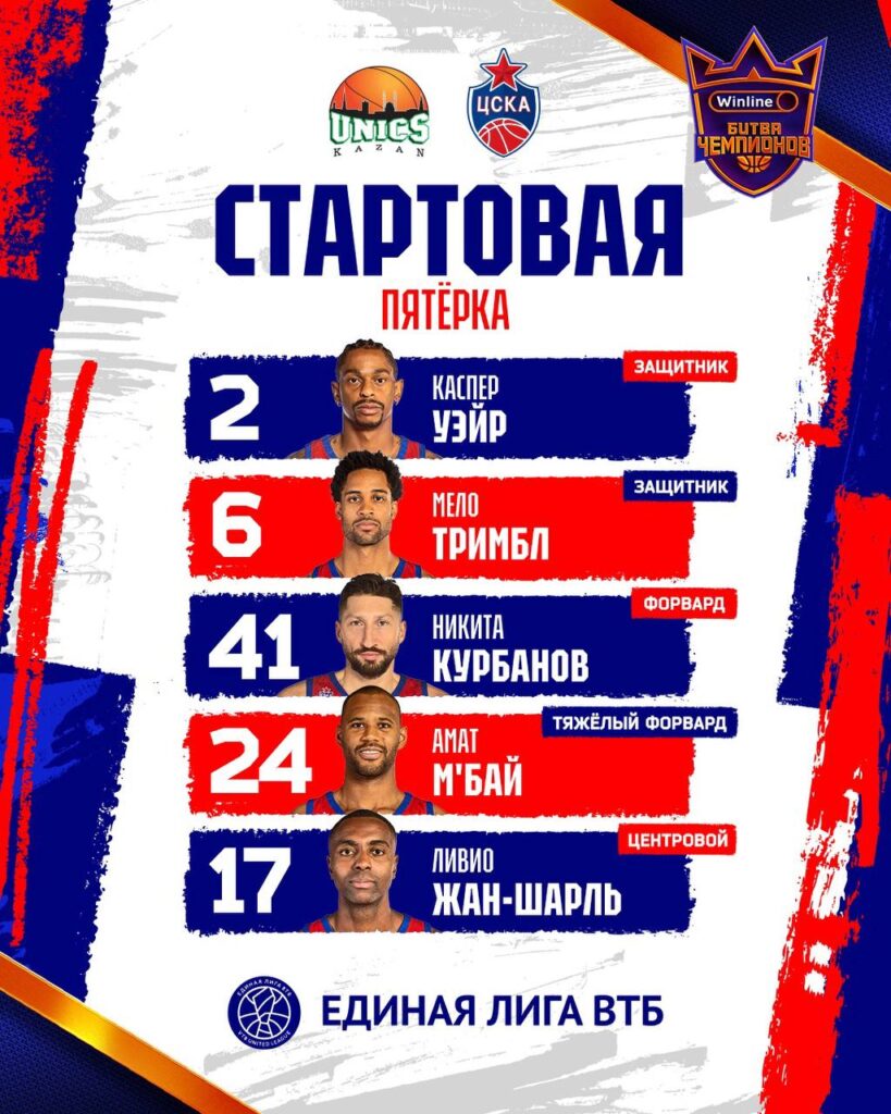 ЦСКА опубликовал стартовую пятерку на матч с УНИКСом