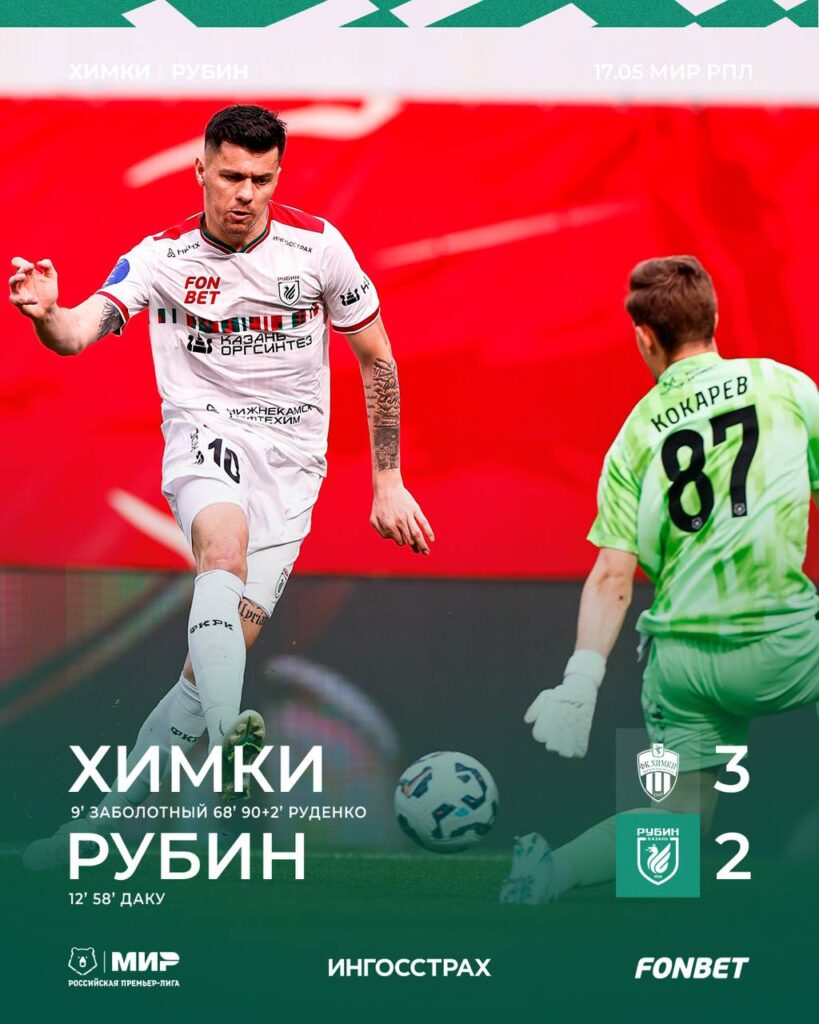 «Химки» вырвали победу у «Рубина», благодаря голу Руденко на 92-й минуте матча