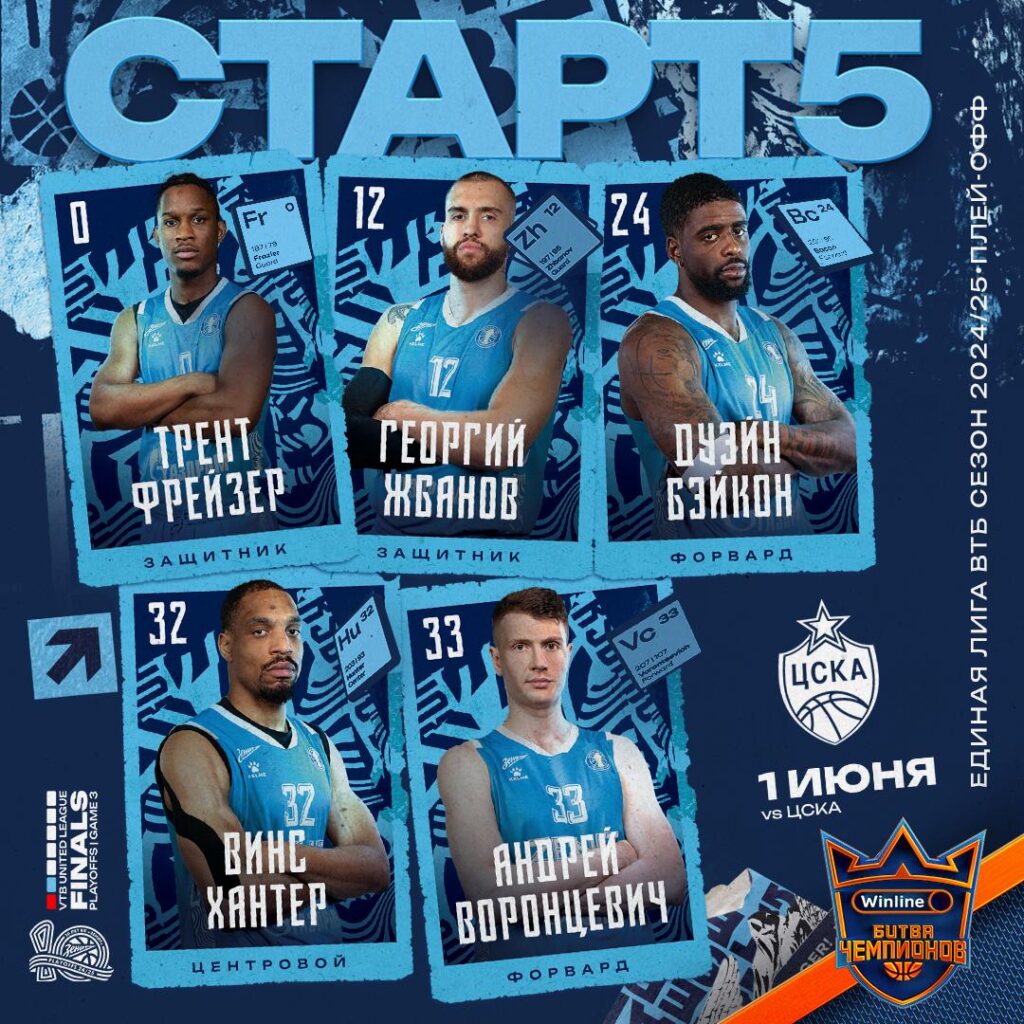 ЦСКА и «Зенит» опубликовали стартовые пятерки на матч