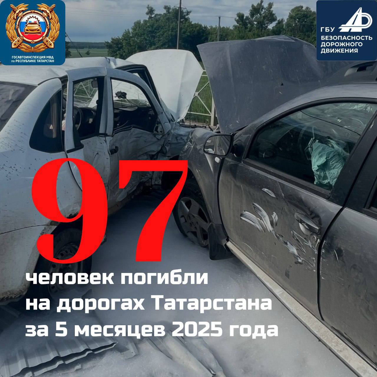 За пять месяцев 2025 года ДТП на дорогах Татарстана унесли жизни 97 человек
