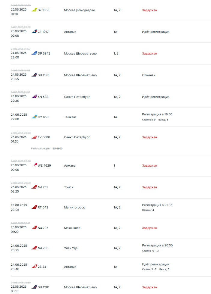 В казанском аэропорту массово задерживаются рейсы