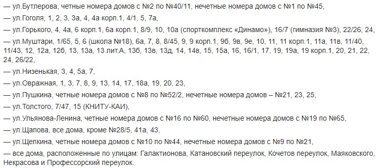 55 маршрут казань расписание. Горячая вода Казань.