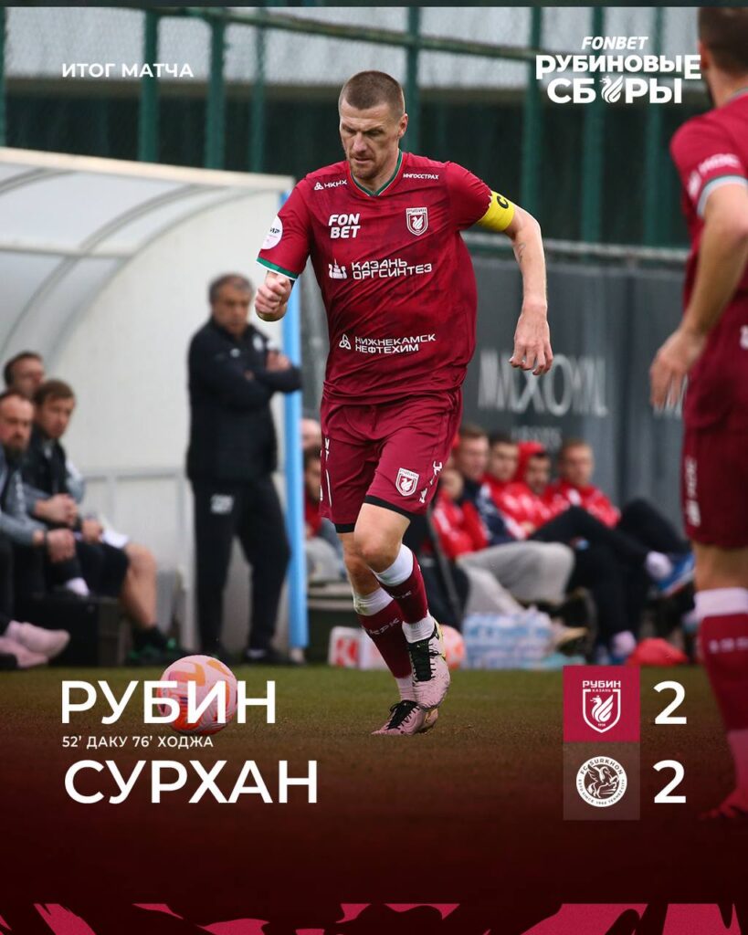 «Рубин» сыграл вничью с узбекским «Сурханом» со счетом 2:2